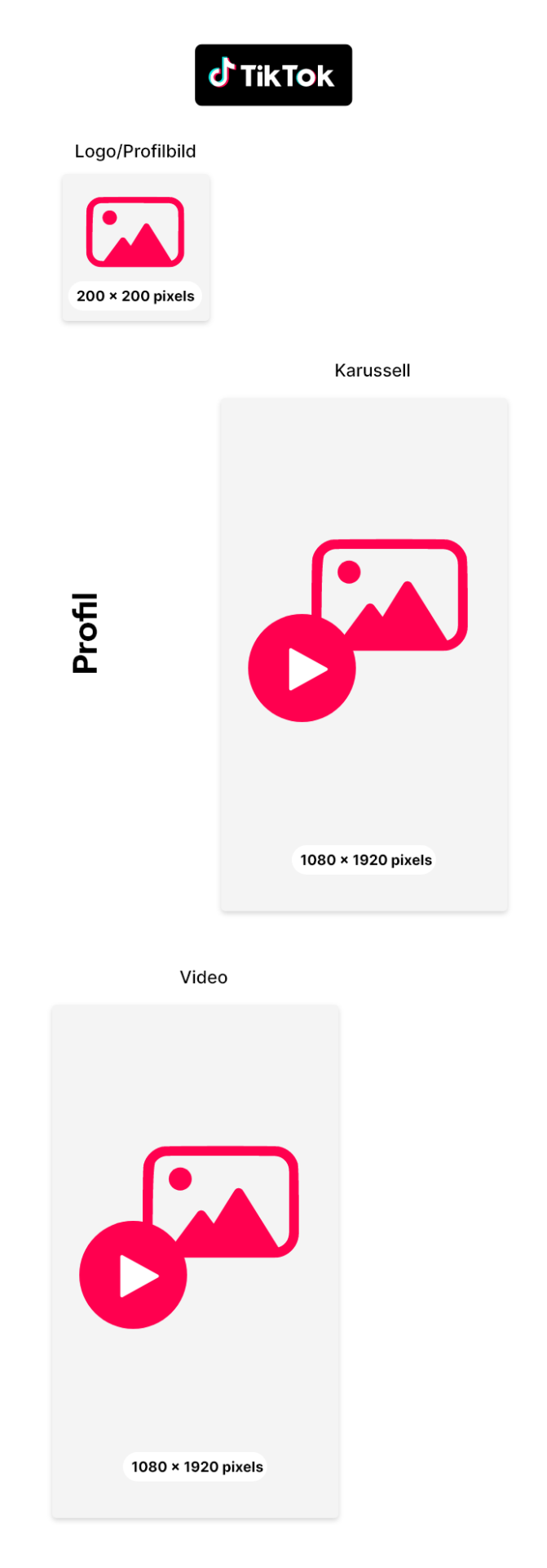Social Media Marketing Formate TikTok