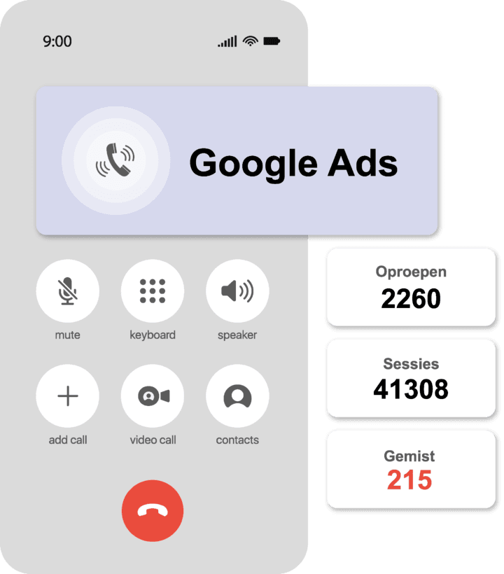 Calltracking02