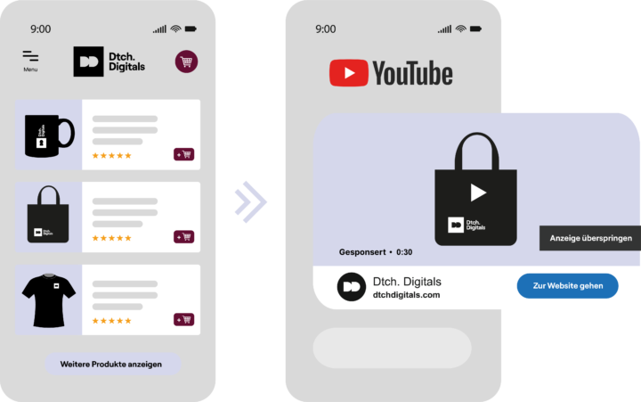Dynamisches Remarketing