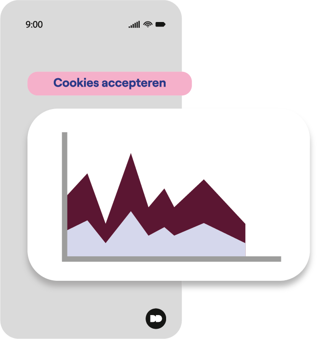Google Consent Mode V2
