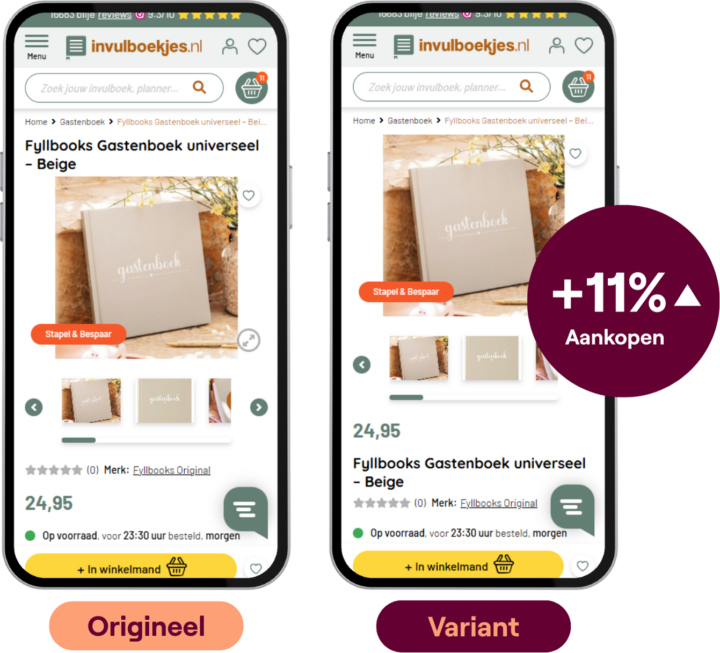 Ab Test Conversie Optimalisatie