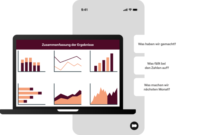 Bild – Dashboarding Und Berichterstellung