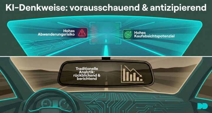 Vom Rückblick Zum Ausblick