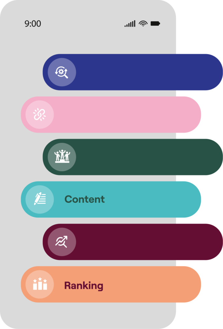 Seo Strategie Aufbauen Mit Dtch Digitals
