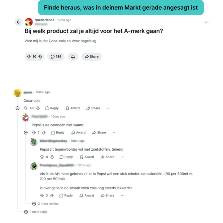 Finde Heraus, Was In Deinem Markt Gerade Los Ist