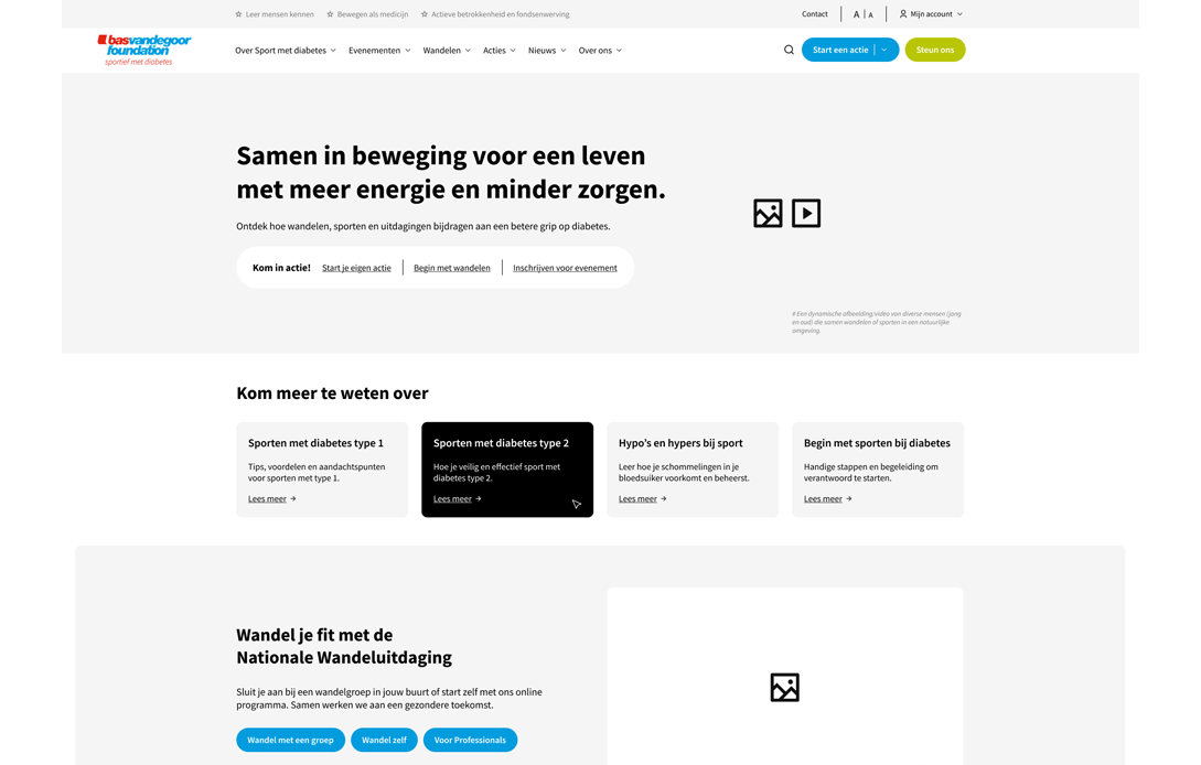 Bas Van De Goor Foundation Verbeterde Ux Doelgroepen