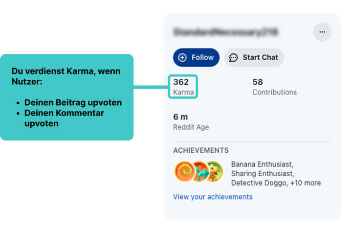 Karma Warum Der Ruf Auf Reddit Wichtig Ist