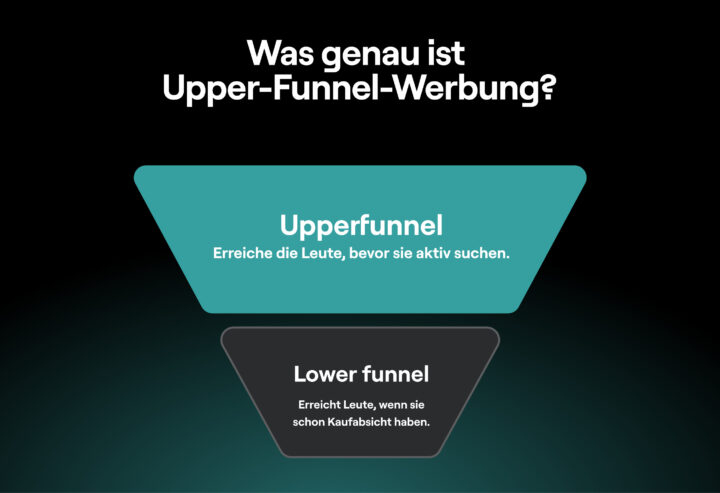 Was Genau Ist Upper Funnel Werbung 
