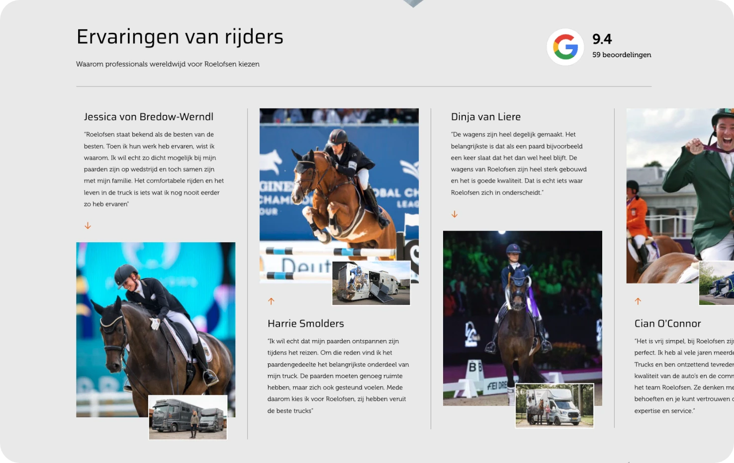 De Ervaringen Van Rijders Kunnen Met De Plugin Eenvoudig Vertaald Worden Naar Drie Talen Voor Roelofsen Horse Trucks