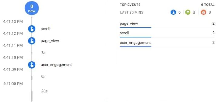 Dubbele Pageview In Debug Mode