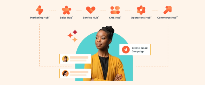 Hubspot Gebruiken Als Marketing Automation Software