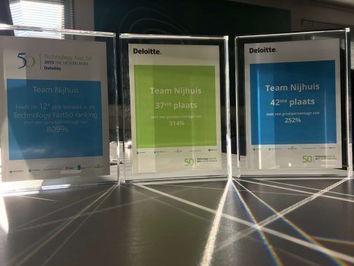Dtch. Digitals prijs