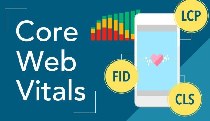 Core Web Vitals van Google