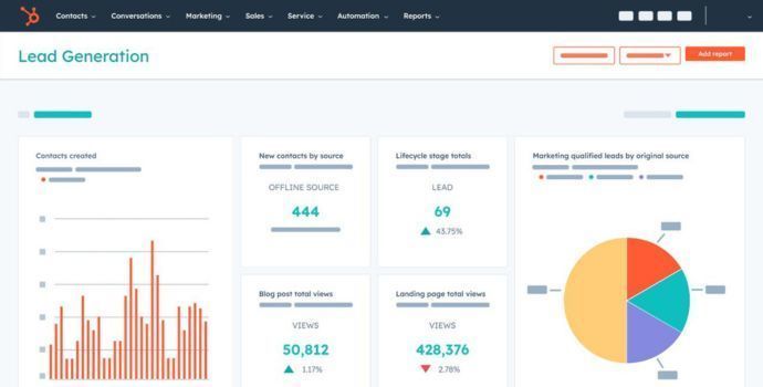 HubSpot dashboard