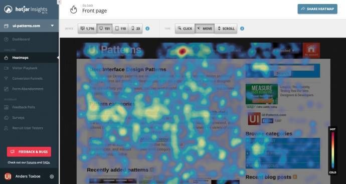 Maak gebruik van data uit conversie tools als Hotjar
