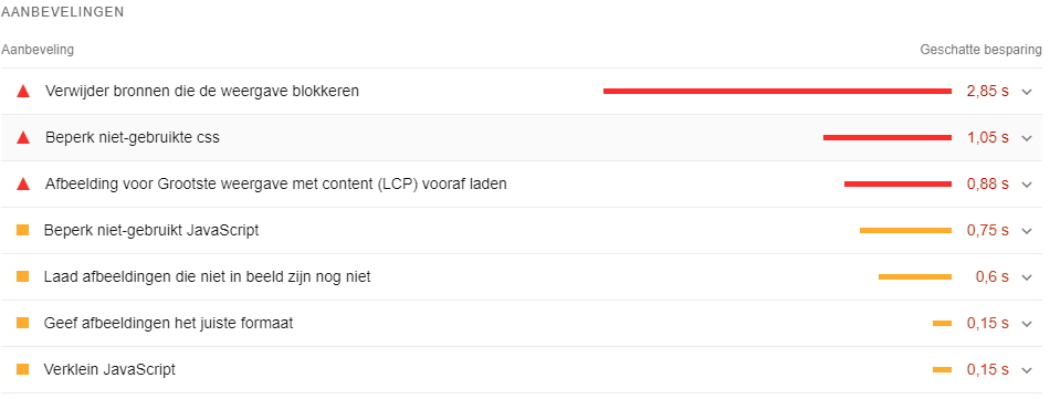 Insights in de verbeterpunten in Pagespeed