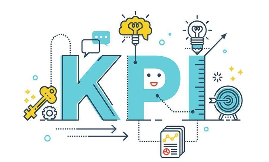 kpis opzetten en doelen behalen