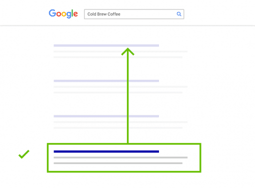 Google positie omhoog
