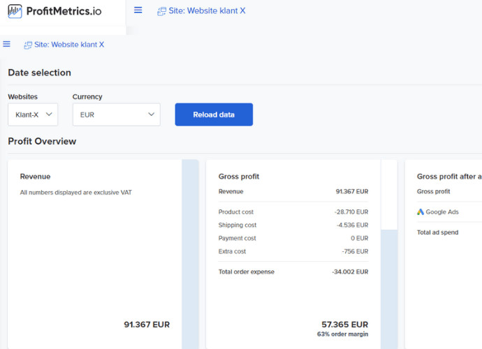 sturen op winst in combinatie met profitmetrics