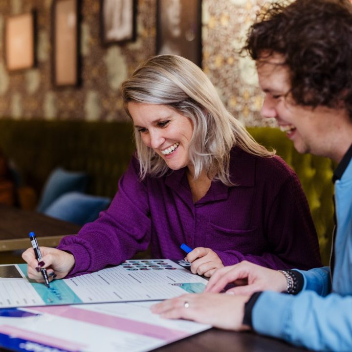 De Beste Content Tools Als Content Marketeer