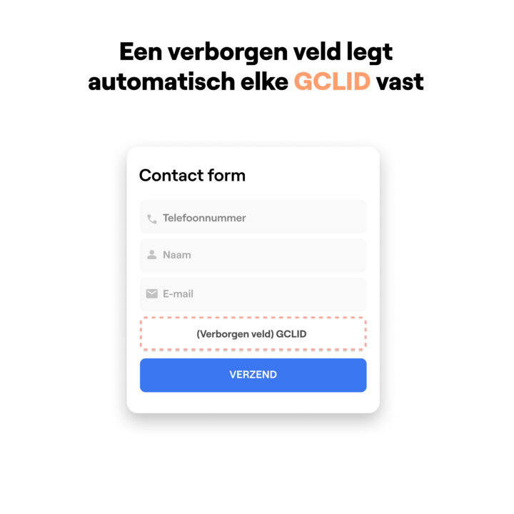 Foto Formulier Met Gclid Google Click Id