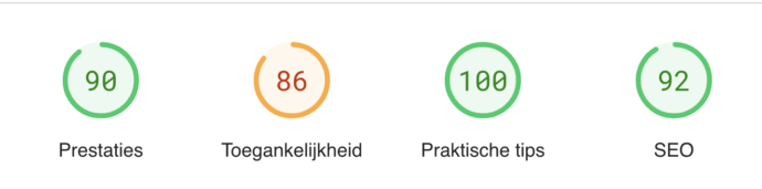 Google Page Speed Insights