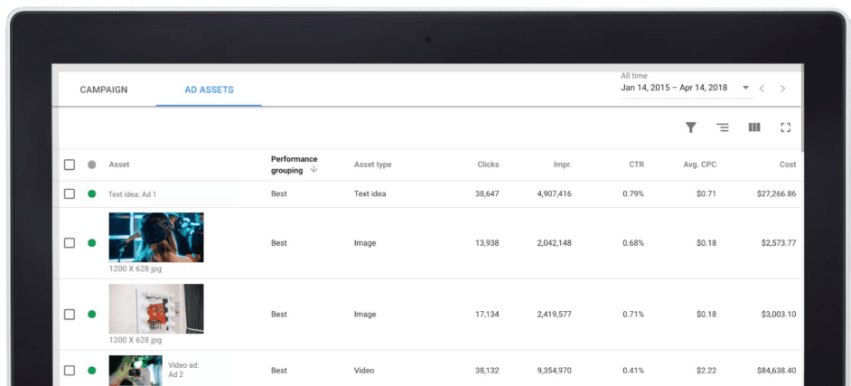 Asset-report