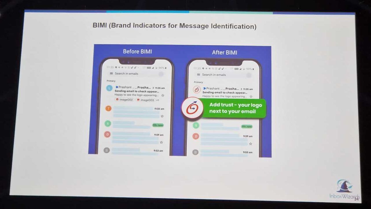 de brand inidcators for message identification