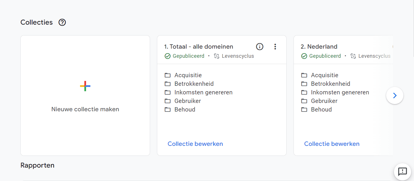 De collecties in Google Analytics 4
