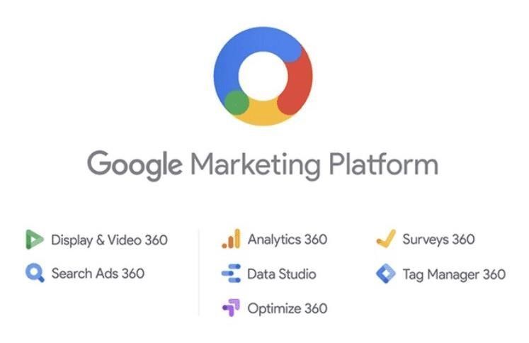 Google-Marketing-Platform