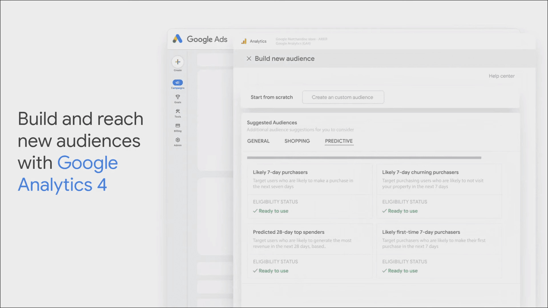 Google audiences