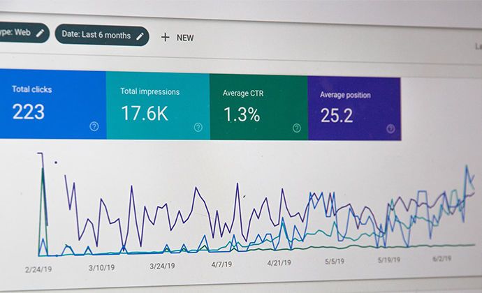 Grafieken Google Search Console