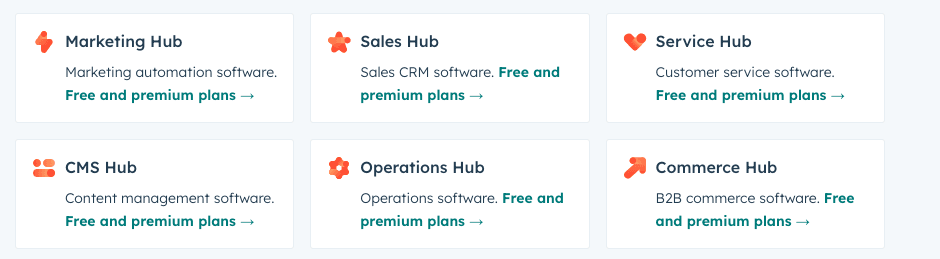 HubSpot Hubs gebruiken binnen jouw account