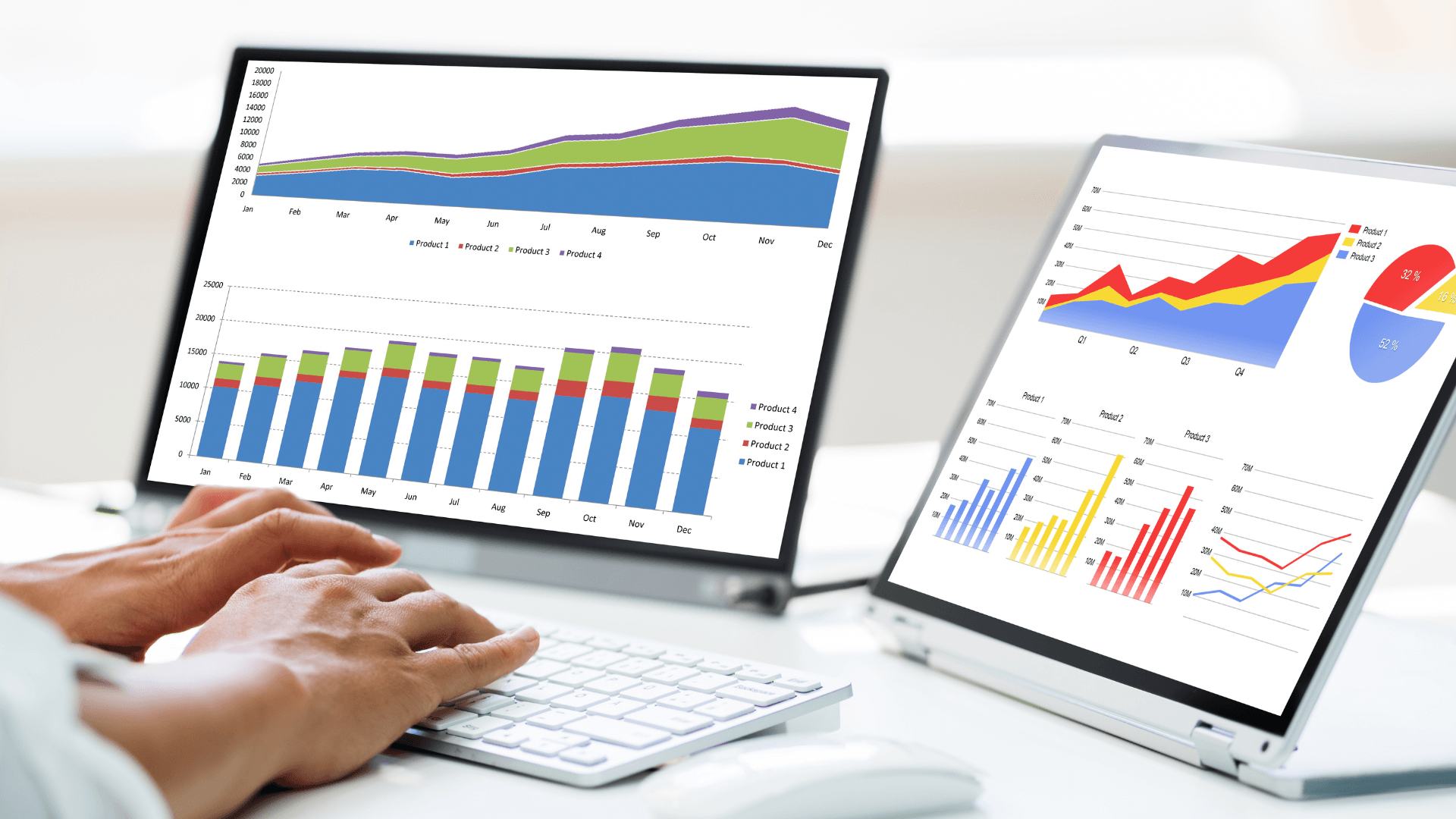 KPIs Contentmarketing