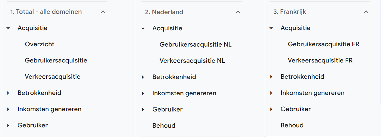 Navigatie menustructuur in Google Analytics 4