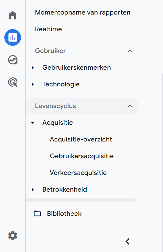 De standaard collecties in Google Analytics 4