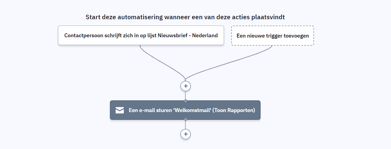 Welkomstmail versturen vanuit Mailblue