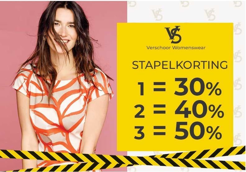 Voorbeeld van staffel korting, hoe meer je koopt en uitgeeft, hoe meer korting