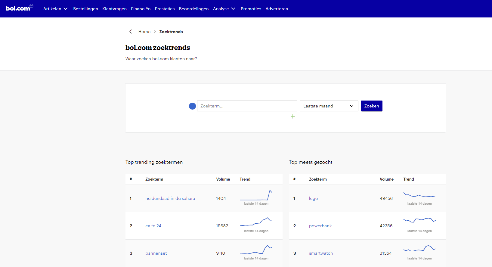 Zoektrend binnen Bol.com