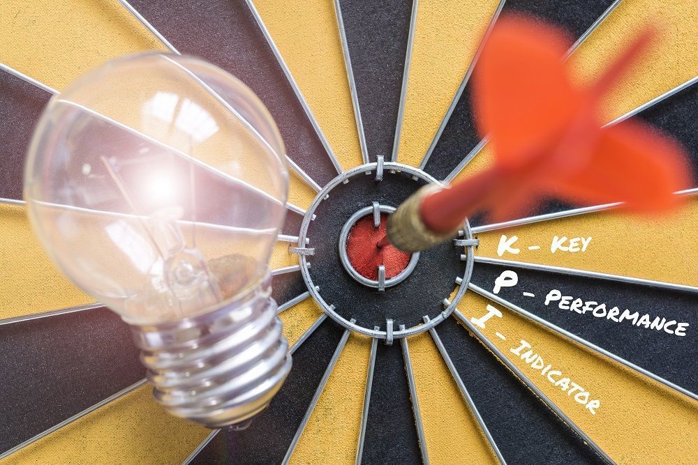 /></p>
<p>De CPA is niet voor elk product of dienst gelijk, omdat het ene product of dienst een andere verkoopprijs heeft dan de ander en het ene product of dienst kost qua inkoop meer kost. Daarom wordt er ook vaak een kostenpercentage aangehouden. Op deze manier is het percentage aan kosten voor elk product gelijk en heb je beter inzicht of een product, dienst of zoekwoord wel of niet goed rendeert.</p>
<h2 id=