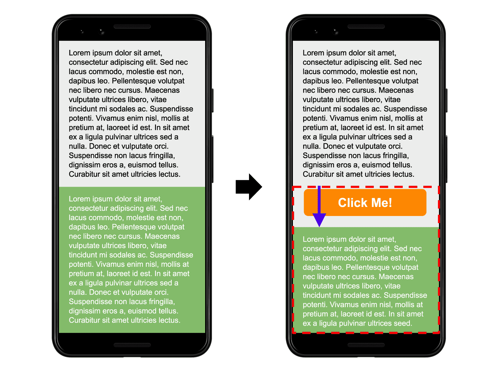 Gevisualiseerd hoe een Cumulative Lay-out Shift er uit ziet