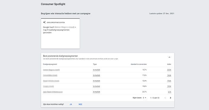 Evalueer resultaten binnen Google Ads