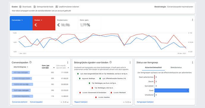 Evalueer resultaten binnen Google Ads