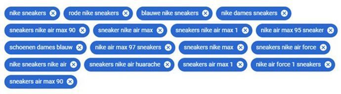 Google display custom intent zoekwoorden