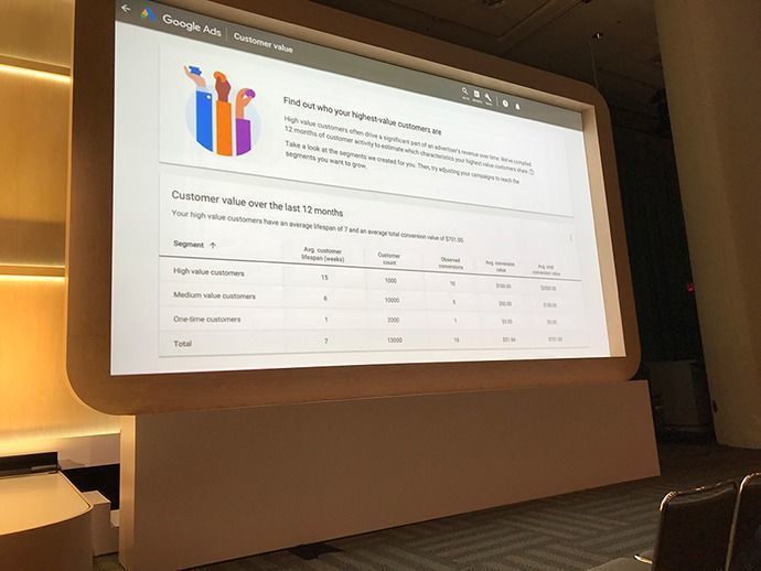 Google Insights om nog meer inzichten te krijgen