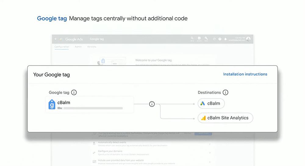 Simplified tagging & privacy