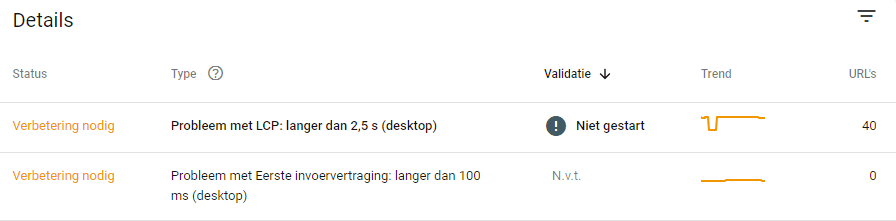 Errors in Google Search Console