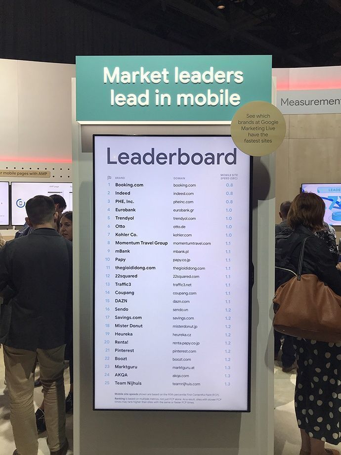 mobile-leader-google-website