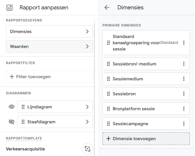 Om landingspagina’s inzichtelijk te maken klik je op ‘Dimensies’.