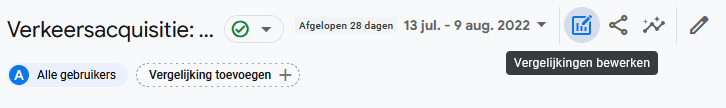 Vergelijkingen: het nieuwe segmenten